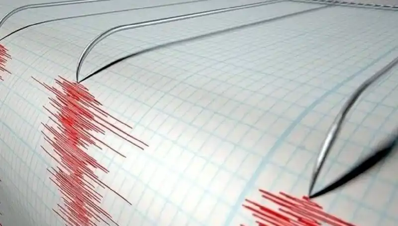 Ege Denizi'nde Sarsıcı 3.5 Büyüklüğünde Deprem: Halkın Tepkileri ve Son Gelişmeler